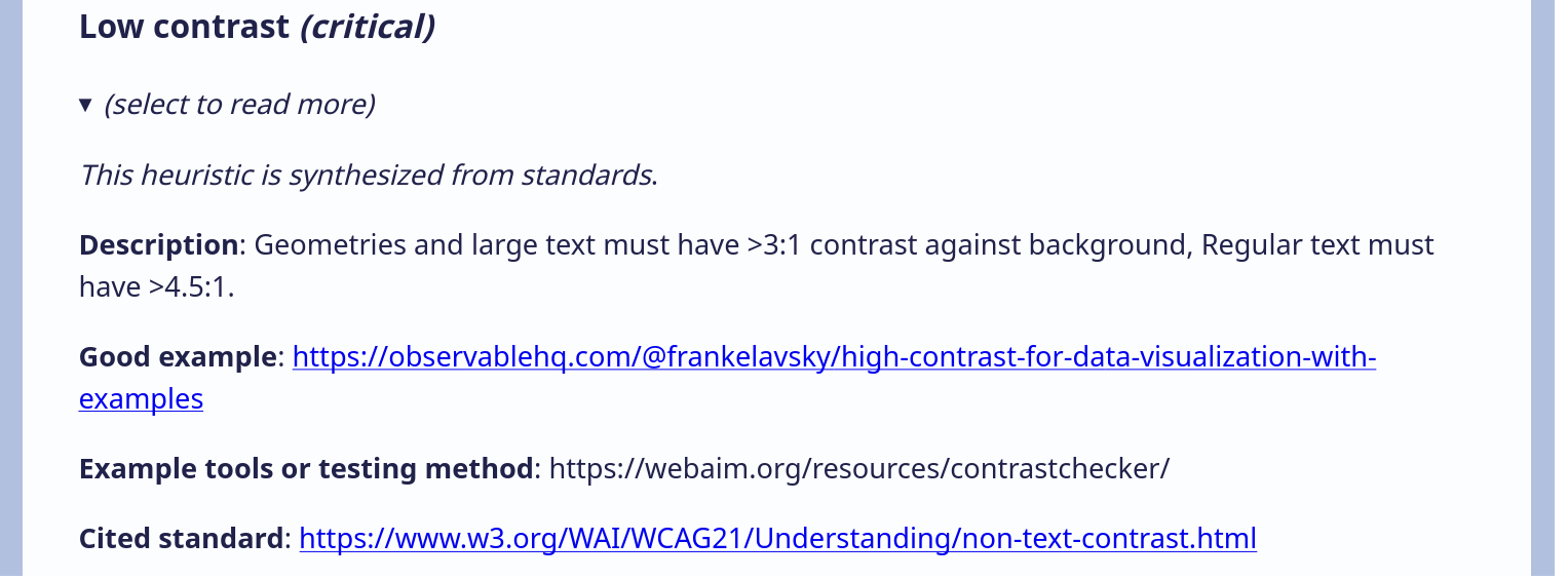 Beispielkriterium aus Chartability: 'Low Contrast'. Das Kriterium hat eine kurze Beschreibung, einen Link zu einem Beispiel, einen Link zu einem Tool und einen Link zu einem Standard, aus dem das Kriterium abgeleitet wurde.